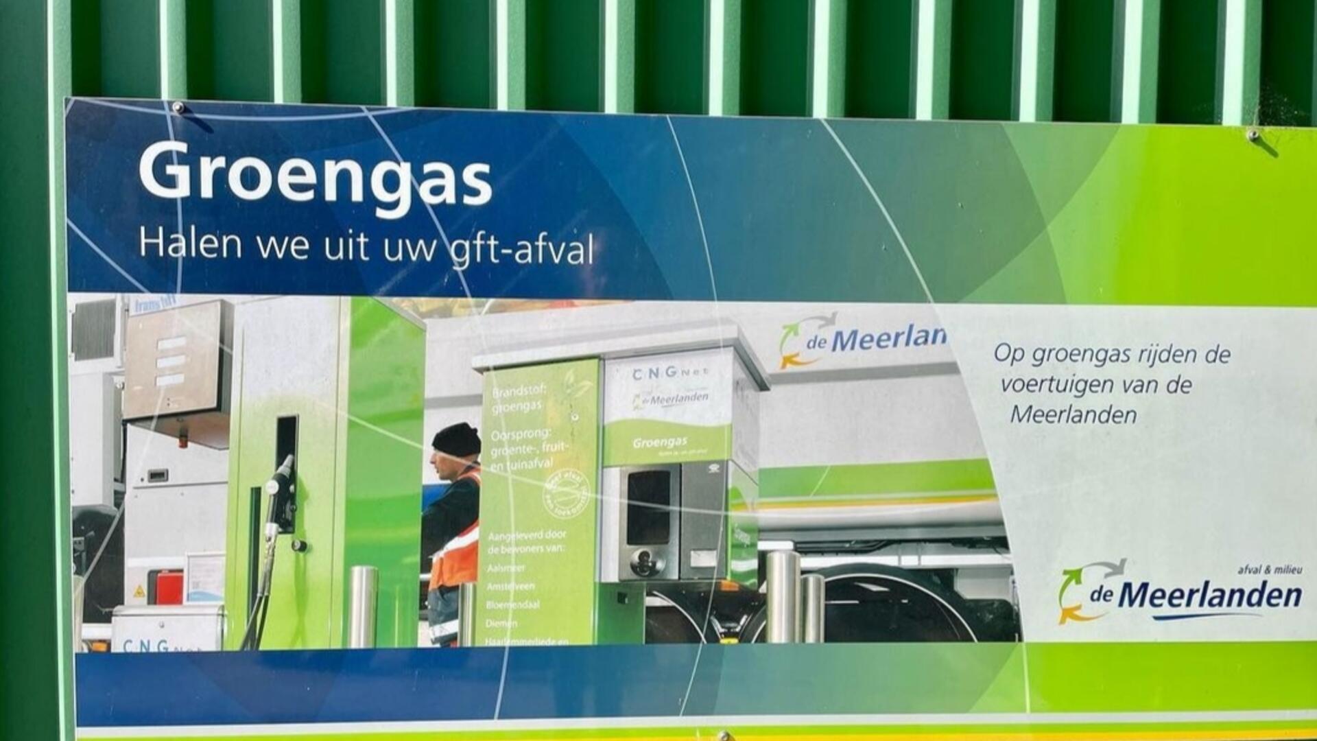 MeerlandenGroenGas2022